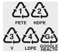 Google Health recycled
